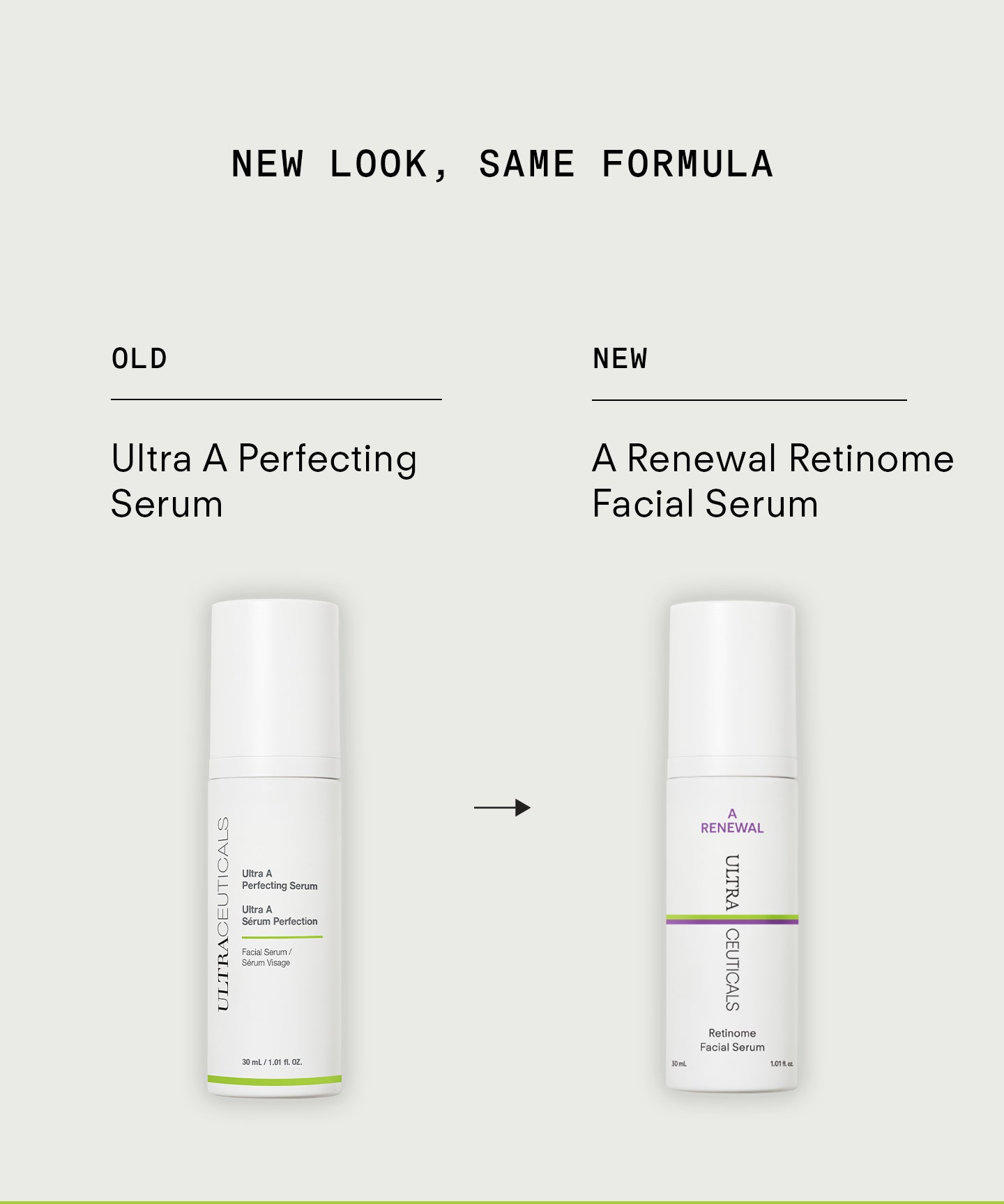 A Renewal Retinome Facial Serum 30ml