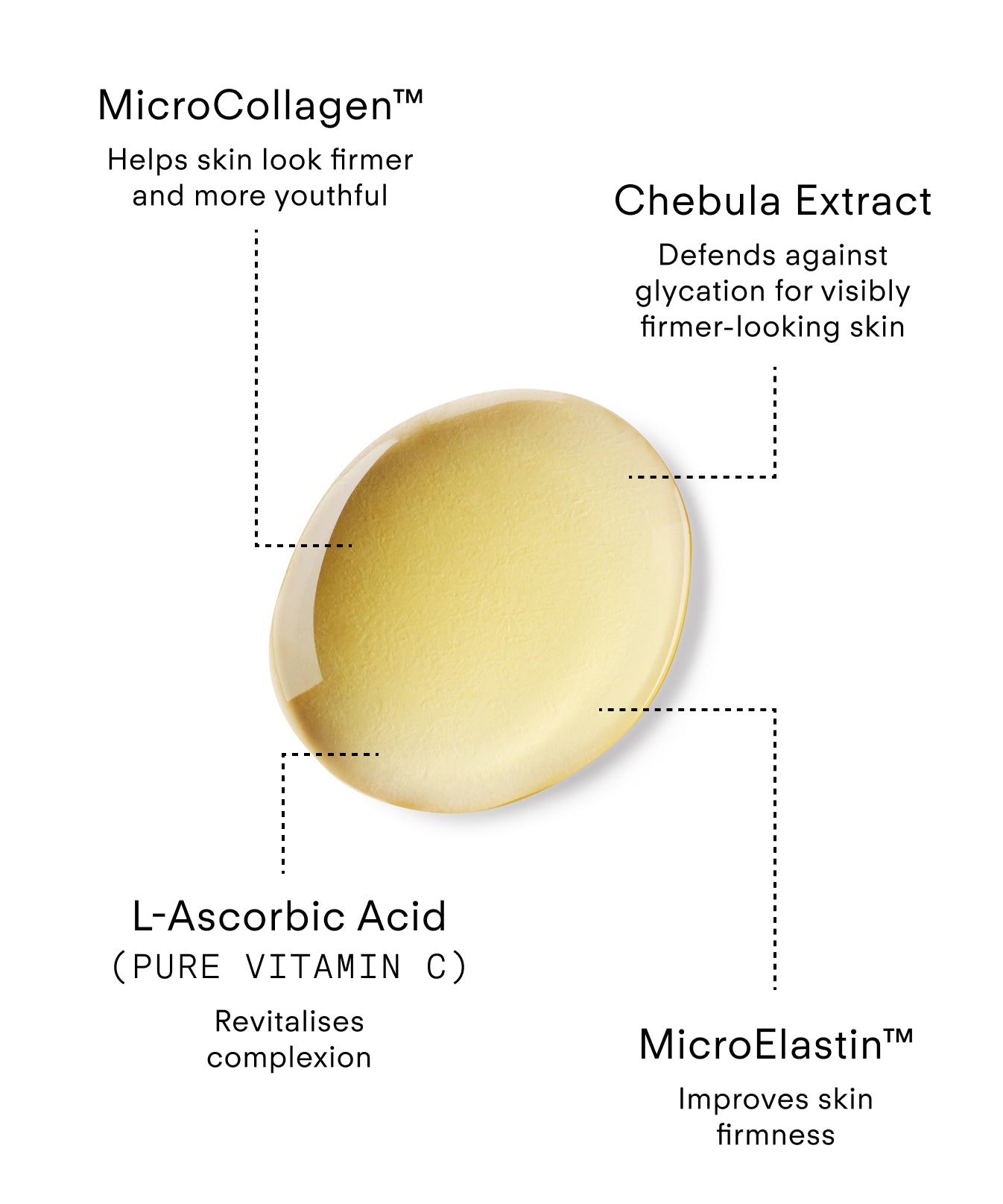 C+ Rejuvenating C Chebula Facial Serum 30ml